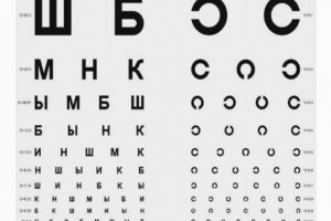 Бейтс Уильям — Улучшение зрения без очков по методу