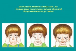Регулярное посещение офтальмолога в детском возрасте – гарантия сохранения зрения