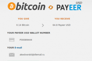 Обмен Payeer на Bitcoin с наилучшими условиями для вас